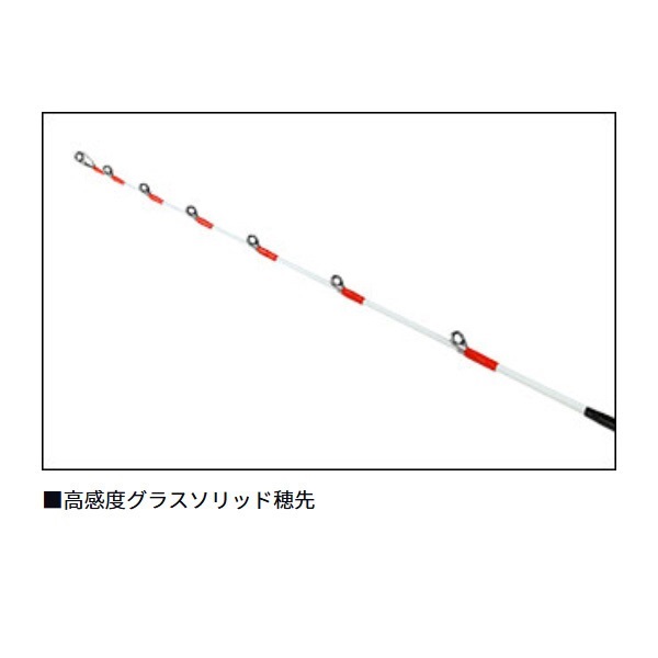 アナリスター エギタコ